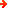 list_dot